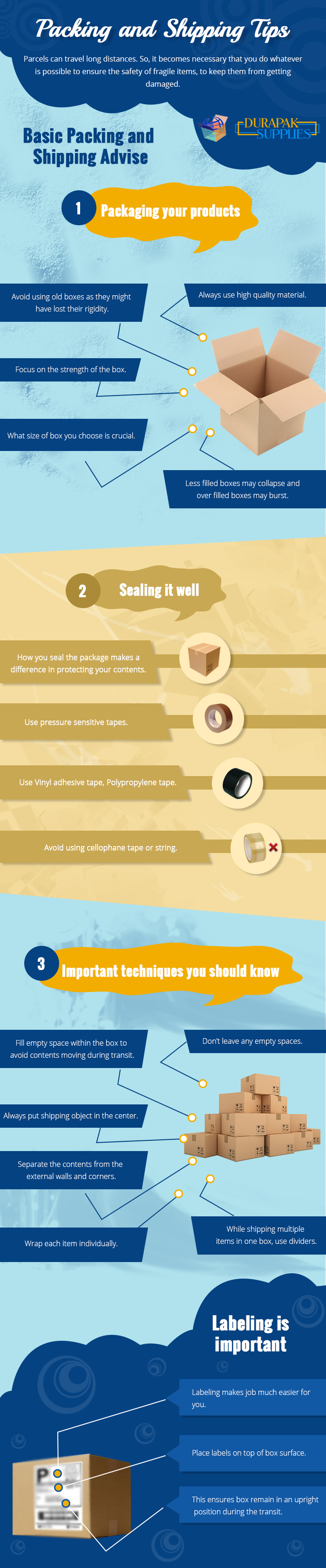 Packing and Shipping Tips