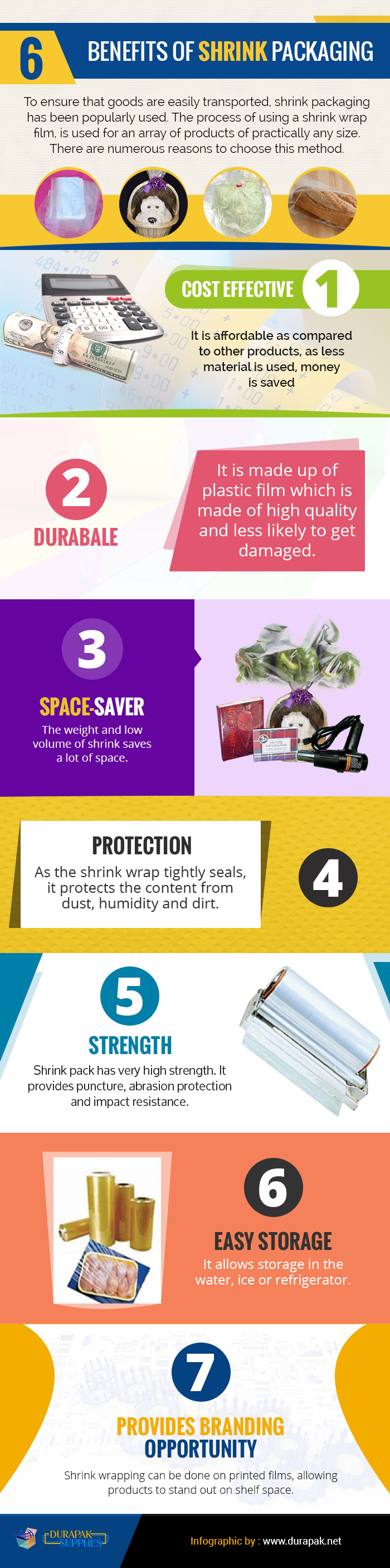 6 Benefits of Shrink Packaging