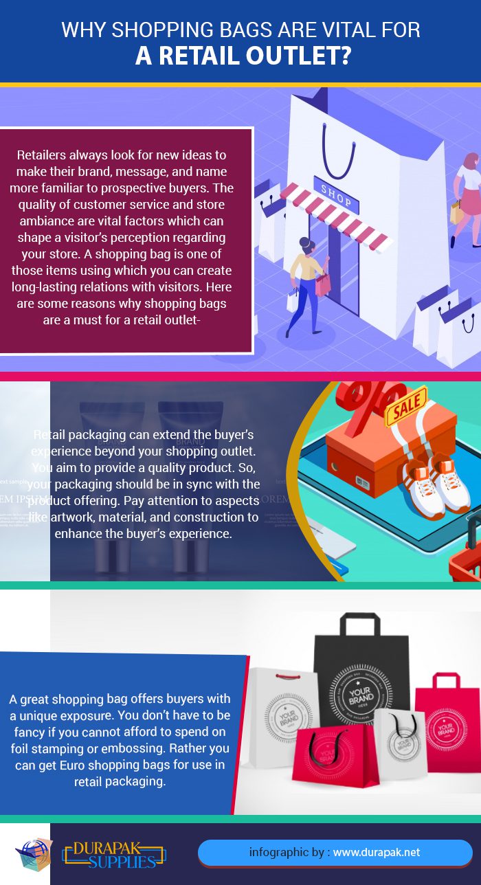 Shopping Bags