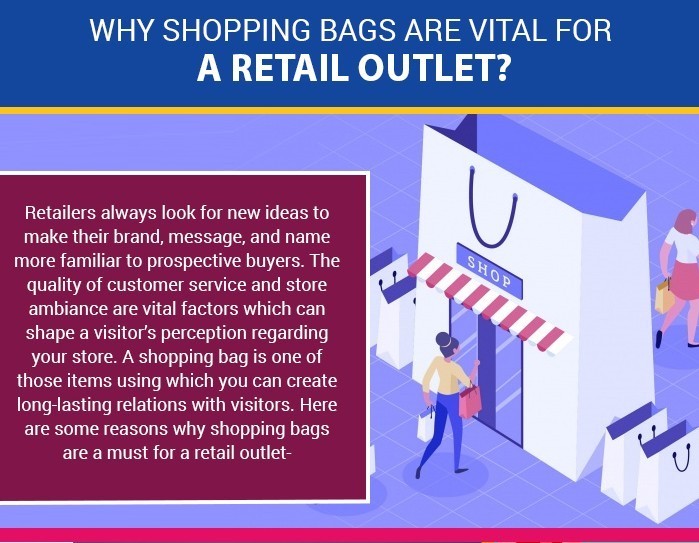 Retail Outlets