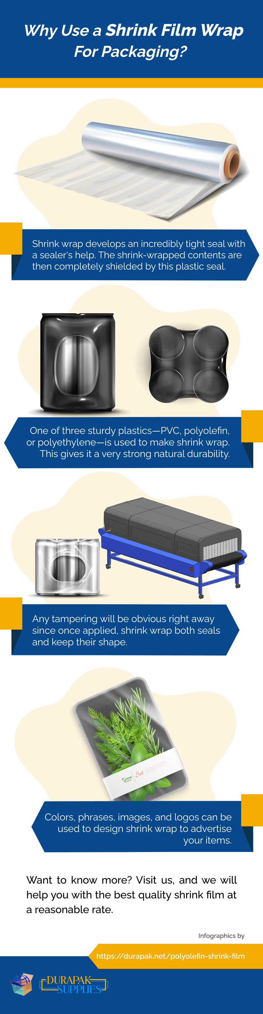 Shrink Plastic Wrapping for Packaging