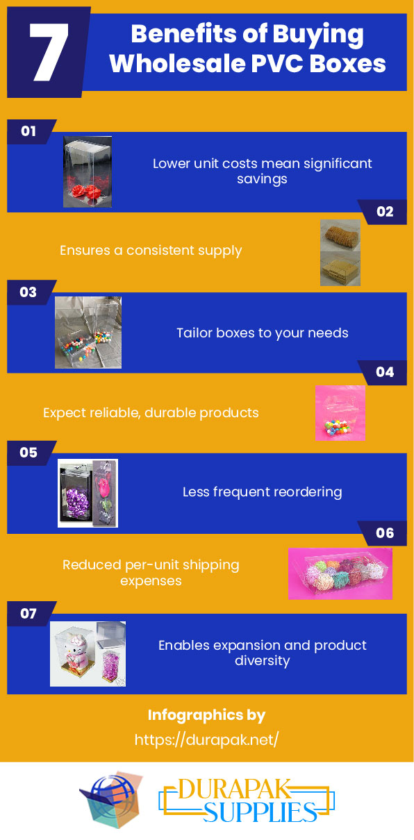 Benefits of Buying Wholesale PVC Boxes